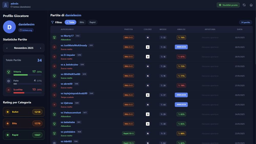 Lista partite — Master Chess